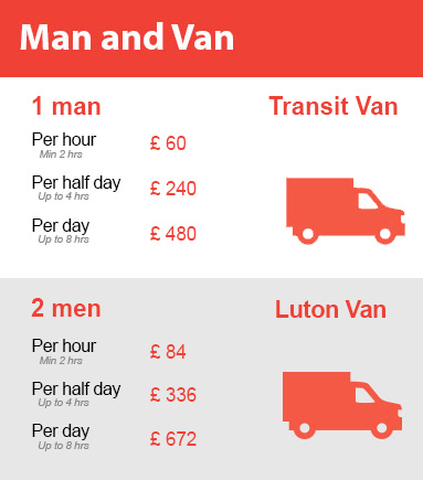 Amazing Prices on Man and Van Services in Lee